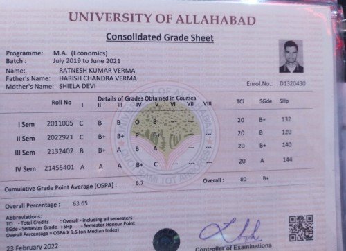 Best Economics,Social Study tutor in Prayagraj